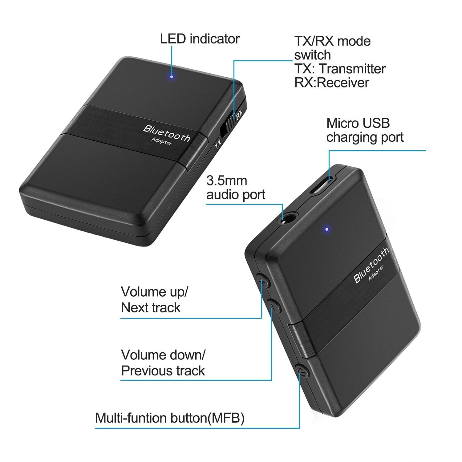 Bluetooth Transmitter and Receiver All in 1, Wireless Portable Audio