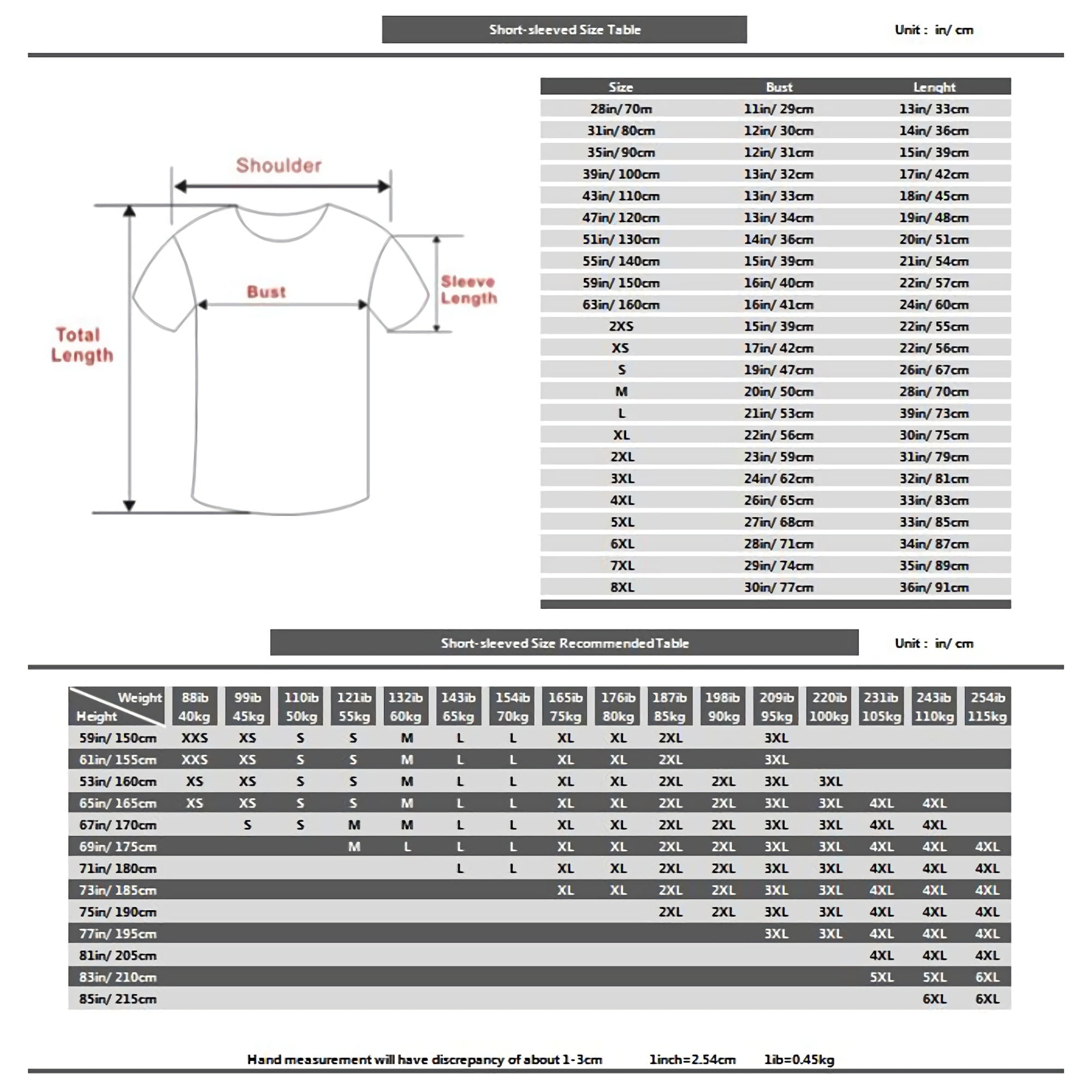 Father's Day Gifts from Son Daughter T Shirt for Dad 3D Printed Tops Tees  Casual Short Sleeve T Shirts - Walmart.com