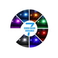 thumbnail image 2 of 12v Car Light Tail Bulb 10pcs, 2 of 5