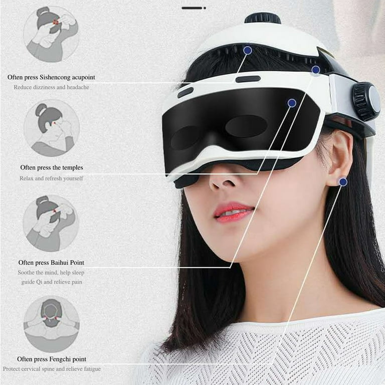 Mittory Electric Head Massager, Eye & Neck Massage Helmet With Heat,  Kneading, Air Compression, Scratcher Suitable For Headache, Stress Relief,  Deep