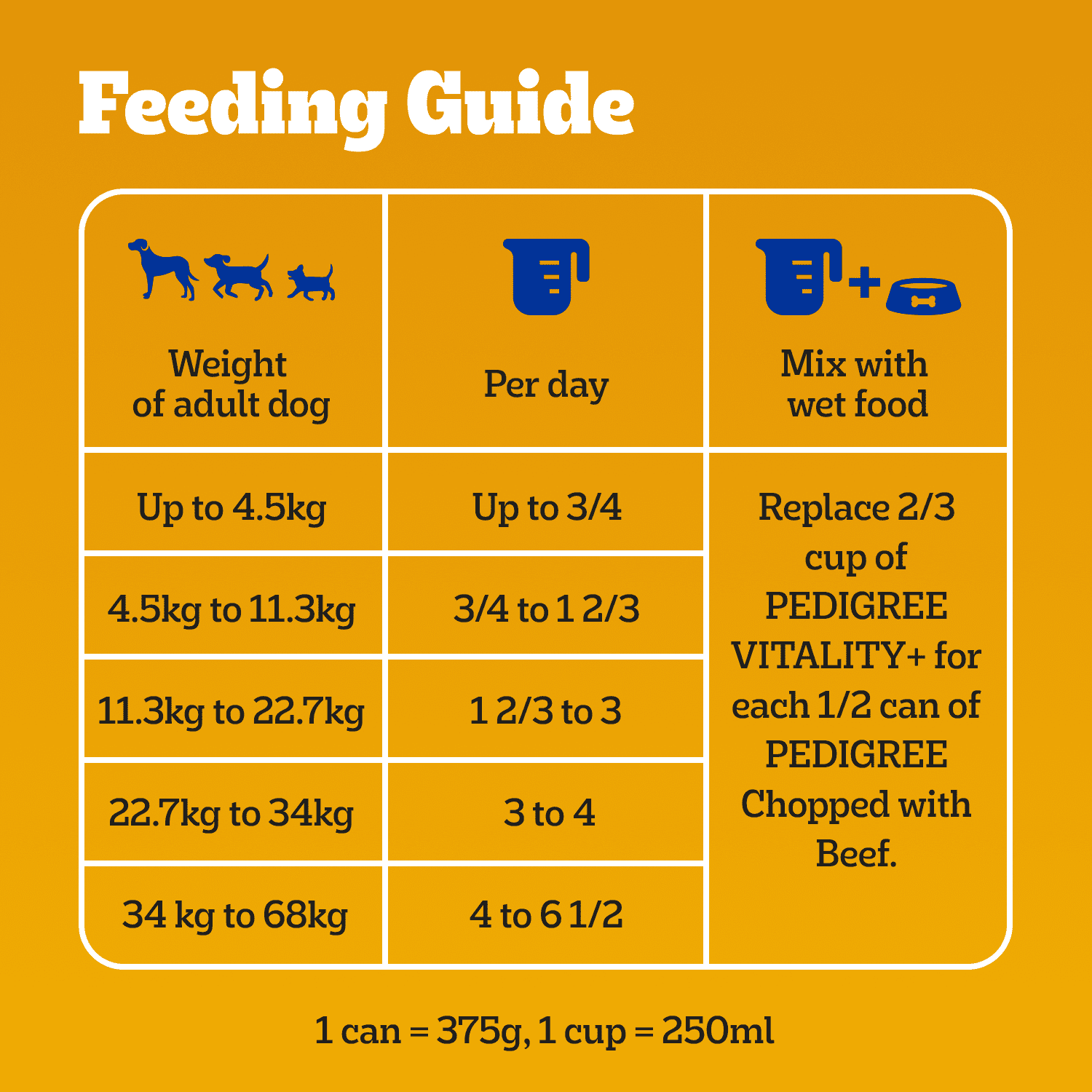 PEDIGREE Vitality+ Adult Dry Dog Food Hearty Beef and Vegetable Flavour, Bag 20kg