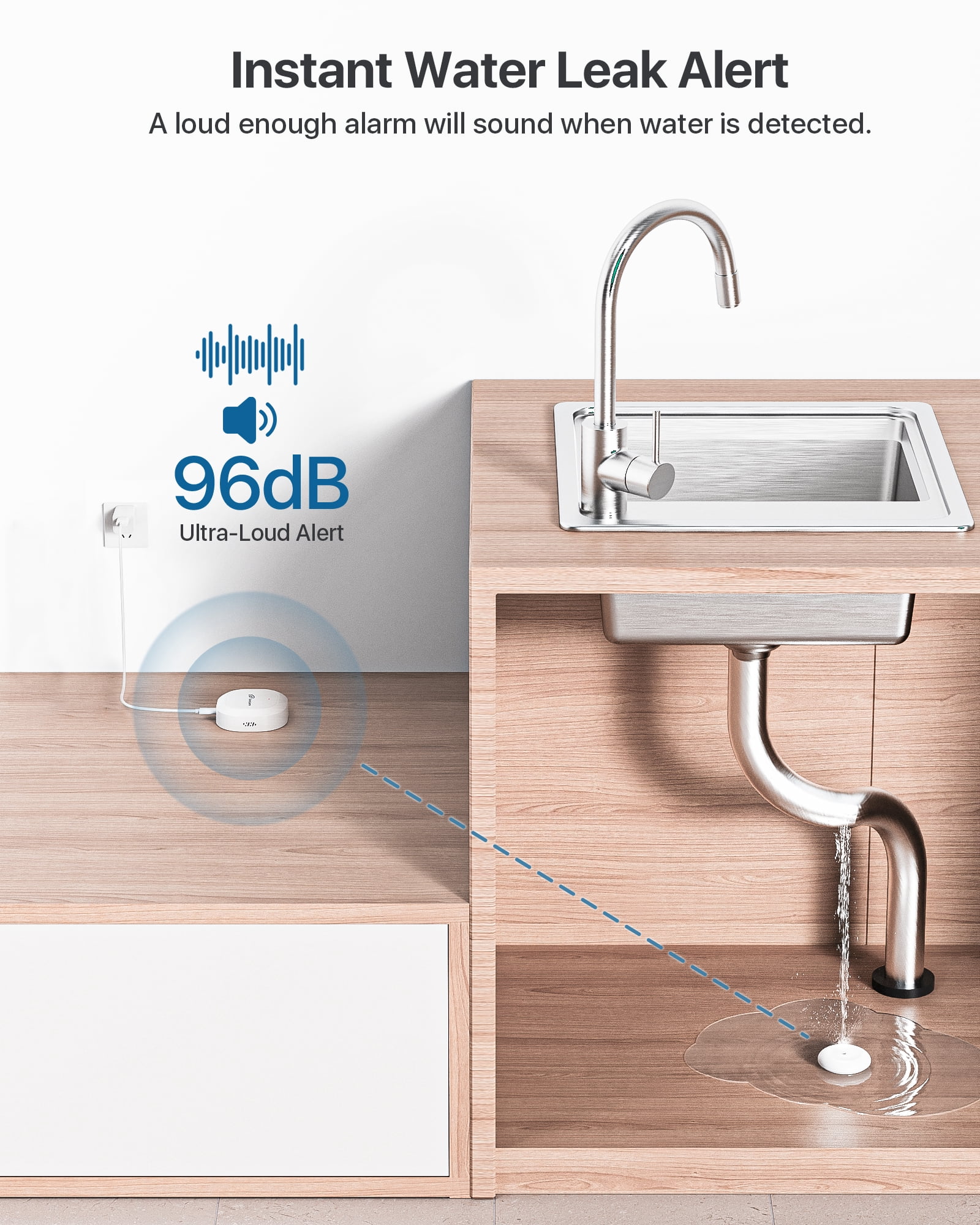 Loocam Water Leak Detector 3 Pack, Wireless 2.4GHz WiFi & Zigbee, Loud Alarm Sound & APP Notification, Mini Water Leak Alarm Sensor IP66 Waterproof for Home Security