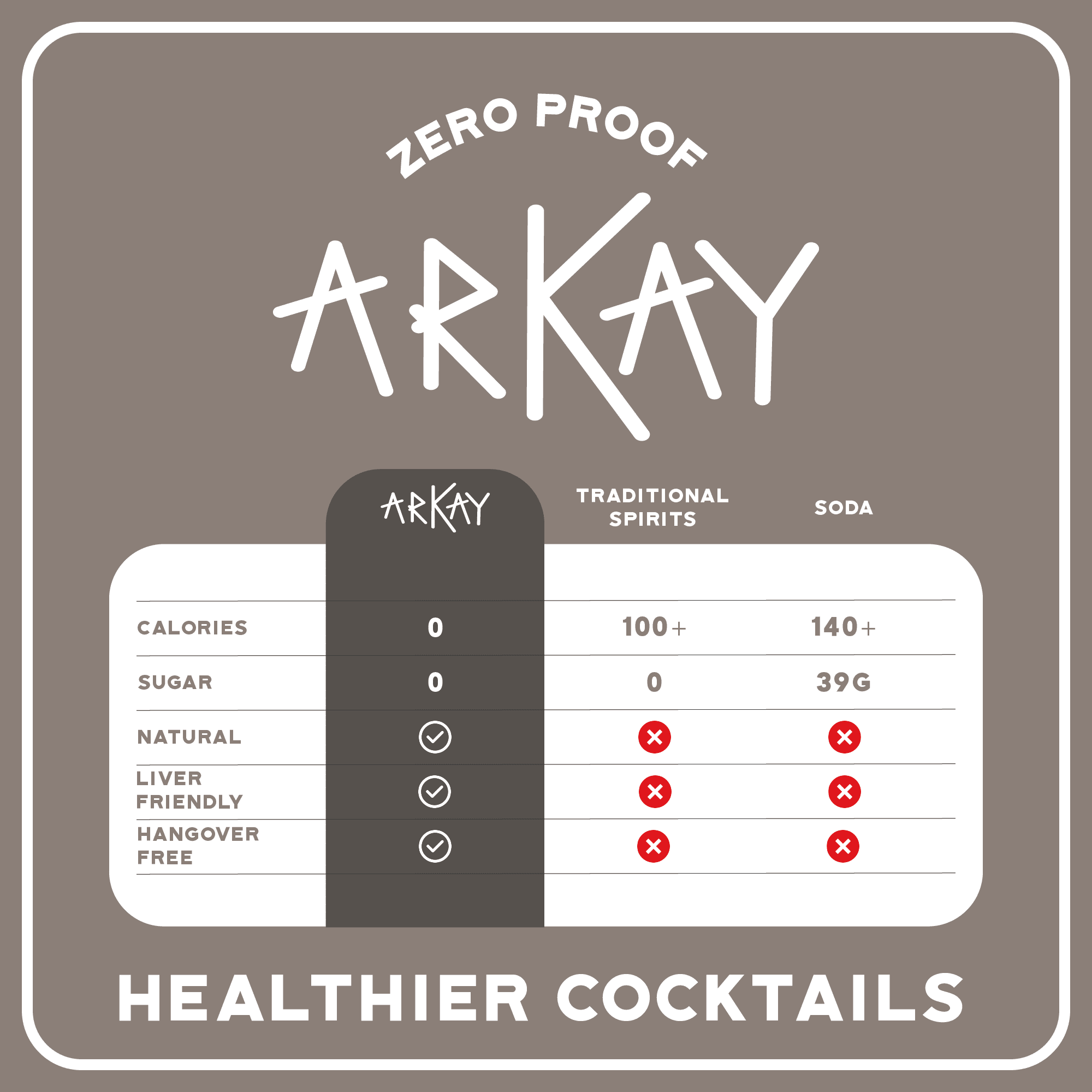 ARKAY | Whisky Zero Proof | Premium Alcohol-Free Alternative | 33.3 fl oz (1L) | Zero Calories & Sugar