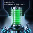 thumbnail image 4 of BIMZUC GD12 Single Side Wireless Bluetooth V5.4 Earbud, Open Ring Clamp On Sports Earphone, 1.27 oz / 36 g, White, 4 of 9