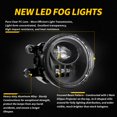 thumbnail image 3 of Faros antiniebla LED Z-OFFROAD para Tacoma 2016-2022 4Runner Tundra, 3 of 7