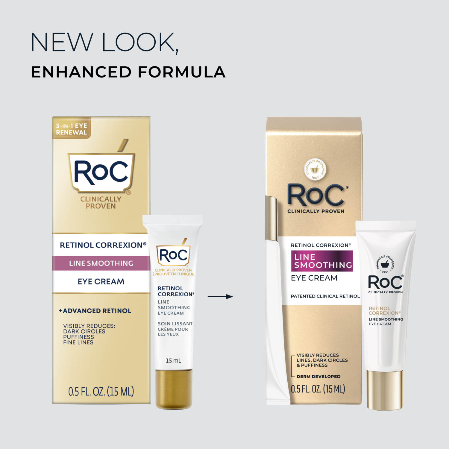 RoC Retinol Correxion Line Smoothing Eye Cream, 0.5 oz photo 7