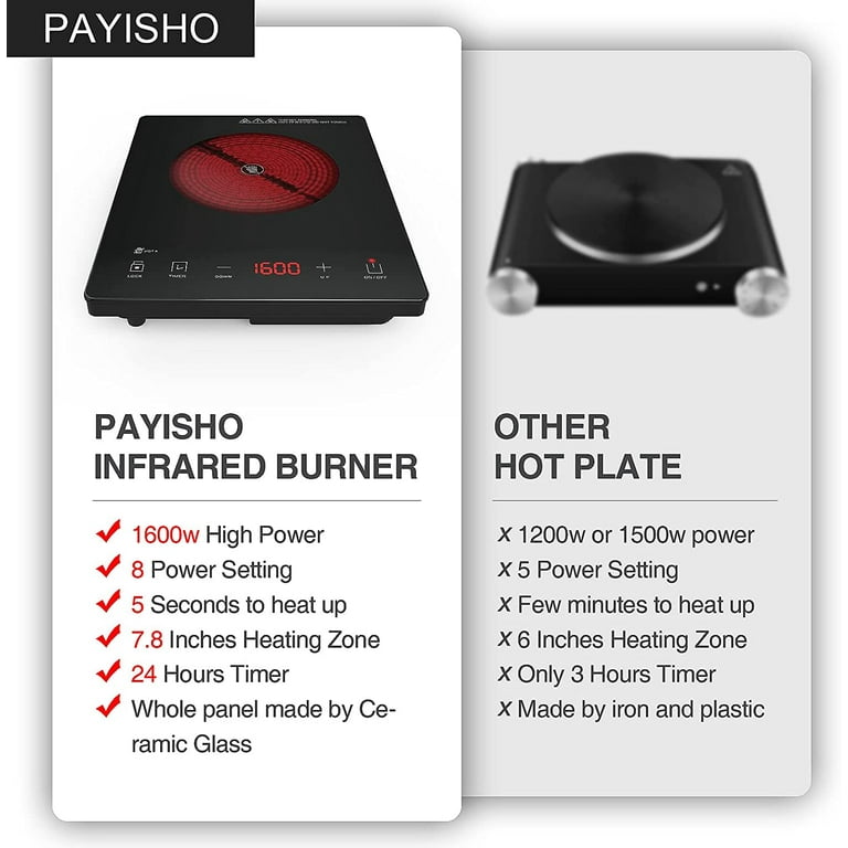 PAYISHO Hot Plate 1600W Single Induction Burner,Portable Electric Stove for  Cooking,Infrared Burner Induction Cooktop Compatible for All Cookware
