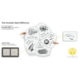 thumbnail image 5 of Moore Porcelain Desktop - Standard Shapes Desk With Platinum Direct Mount Shapes Legs, 5 of 5