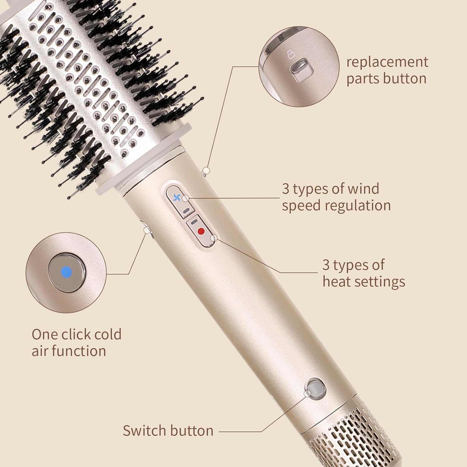 5 in Multifunctional Styling Hair Dryer Brush, 11000RPM Motor with Negative ion tech. Includes auto Curler, Paddle Brush, Oval Brush, Concentrator Nozzle, and Heat-Resistant Glove