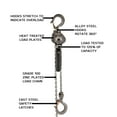 thumbnail image 4 of Jet JLH-50-15 0.5 Ton Compact Ratchet Lever Chain Hoist w/ 15 Ft Lift & 2 Hooks, 4 of 4