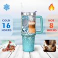 thumbnail image 4 of 40oz Fashion Leopard Pattern Stainless Steel Flip Straw Tumbler Spill Proof Travel Cup Double Wall Vacuum Insulated Coffee Mug with Top Handle, 4 of 6