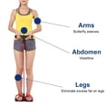 thumbnail image 2 of Matsuzay Pedal extractor de 4 tubos, cuerda elástica para sentarse, bandas de tensión, cuerda para Fitness, gimnasio en casa Type5 NO5, 2 of 6
