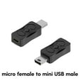SIEYIO Usb to Micro USB Mini USB Adapter Converter Usb Male Female Converter 480Mbpsfor Phone