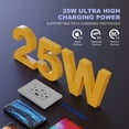 thumbnail image 6 of ELEGRP USB Outlets Receptacles, USB C Wall Outlet, 25W 5.0 Amp High Speed Charging USB Electrical Outlet, 15 Amp Tamper-Resistant Outlet with USB C Ports, UL Listed, Wall Plate Included, 6 of 7