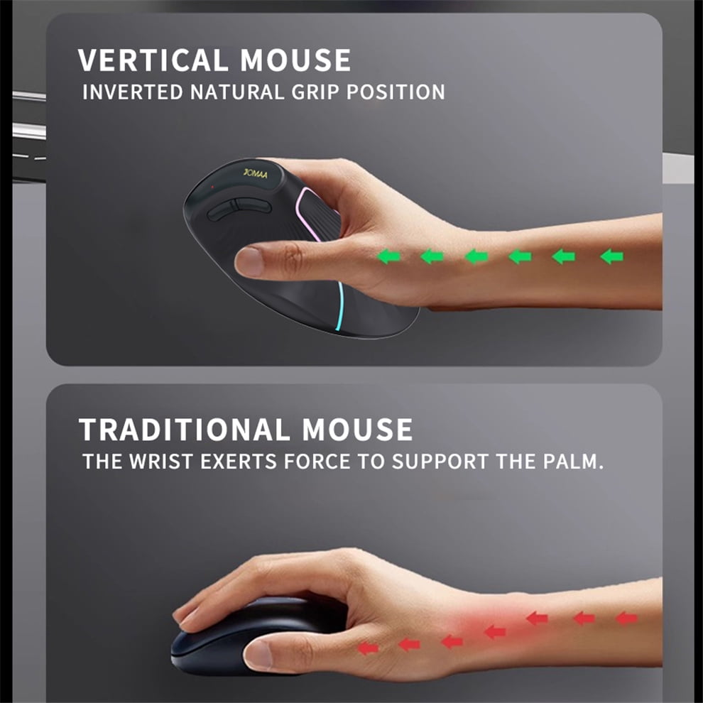 JOMAA RGB Backlit Wireless Vertical Mouse Bluetooth 5.0 2.4G Ergonomic 4000DPI 6 Mute Buttons for MacBook Tablet Laptops