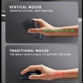 thumbnail image 6 of JOMAA RGB Backlit Wireless Vertical Mouse Bluetooth 5.0 2.4G Ergonomic 4000DPI 6 Mute Buttons for MacBook Tablet Laptops, 6 of 9