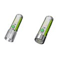 thumbnail image 3 of LED Flashlight with Side Light Rechargeable Strong Portable Pocket Electronic Torch 30W Lightweight High Power Flashlights S Fixed Focus, 3 of 9