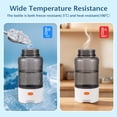 thumbnail image 3 of Botella de agua Turchongeco Outdoor Dog 1,5 L a prueba de fugas sin BPA, 3 of 7