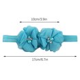 thumbnail image 3 of AJTQTH Headband for Baby Girls Bow Nylon Hairbands Nwborn Toddler Cute Mesh Floral with Artificial Pearls Accessories Hair Bands for Infant Sky Blue Free Size, 3 of 4