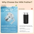thumbnail image 4 of Electric Milk Frother, 6 in 1 Milk Steamer, 17oz Automatic Warm and Cold Foam Maker for Coffee, Latte, Cappuccino, Macchiato, Hot Chocolate (White), 4 of 8