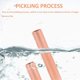 thumbnail image 5 of 250pcs Multi-Function Mini Electric Terminal Crimping Pliers with Wire Stripping Cutting Hand Crimping Tool, 5 of 5