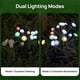 thumbnail image 3 of Luces Solares de Jardín con Forma de Seta, LED de Doble Modo, Impermeables, para Patio, Jardín y Caminos, 3 of 5