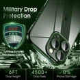 thumbnail image 5 of Crystal Clear Case for iPhone 13 Pro Max, [Not Yellowing] [Military Grade Drop Tested] Shockproof Protective Phone Case Soft Silicone Slim Cover with Camera Protection, 6.7 inch, Dark Green, 5 of 17