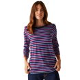 thumbnail image 4 of Regatta Womens Baylette II Striped T-Shirt, 4 of 5