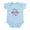 Sky Blue, variant on CafePress - Biology Stars Infant Bodysuit - Baby Light Bodysuit, Size Newborn - 24 Months