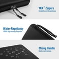 thumbnail image 4 of FINPAC 11-inch Tablet Carrying Sleeve with Accessory Pocket for 10.9-inch iPad Air 5th/4th Gen, 11-inch iPad Pro 3rd/2nd/1st Gen 2021, 10.2" iPad 9/8/7, Black, 4 of 9