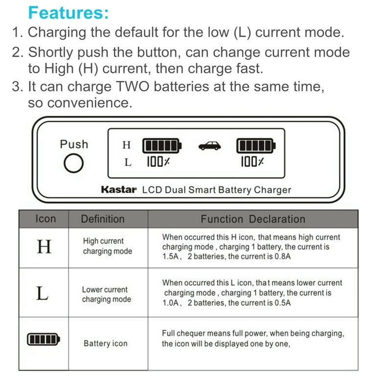 Kastar 2-Pack EN-EL4a Battery & Charger For Nikon D3, D3S, D3X, F6 Cameras