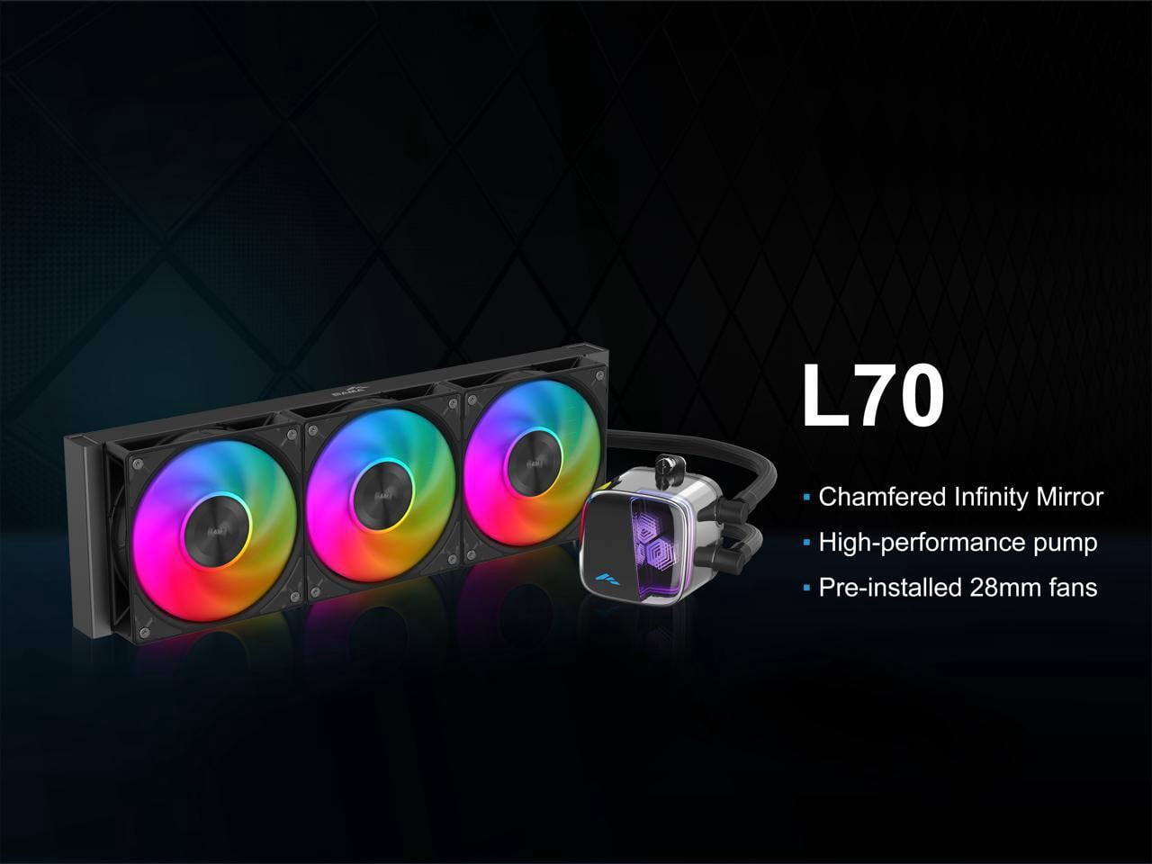 SAMA L70 360mm Liquid CPU Cooler AIO Cooler with ARGB Infinity Mirror Effect 3x120mm ARGB Light Sync with Motherboard PWM 28mm Fans Low-Noise for AMD AM4/AM5, Intel LGA 1700/1150/1151/1200/1851