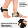 EASTIN Heel Cushion 4PCS Gel Heel Cups for Heel Pain Plantar Fasciitis