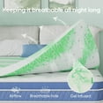 BedsPick Memory Foam Mattress Topper Full, 2 Inch Gel Infused Bed