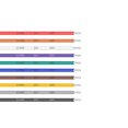 thumbnail image 1 of Cable eléctrico de PVC 22 AWG Cable de conexión trenzado de cobre estañado 6.56 pies 10 piezas, 1 of 7
