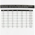thumbnail image 3 of 2pc 10pk Exell EB-SR521 Silver Oxide 1.5V Watch Battery for SR521SW 379, 3 of 5