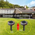 thumbnail image 4 of Riwesomey 2 uds repelente Solar de ratones simulación de forma de roca Solar Mouse expulsor serpiente removedor 8 LED luz de tierra para patio granja Jardín y Patio No.1 Riwesomey TO005284-01, 4 of 4