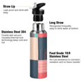 thumbnail image 3 of Yayeee 33oz Insulated Water Bottle Double Wall Stainless Steel with Flip Straw Lid, Red Teal Plaid, 3 of 7