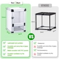 thumbnail image 3 of ToxiRium 8x8x12Inch Hybrid PVC Reptile Cage| Ventilated Habitat Enclosure with Interchangeable Acrylic & Mesh Doors, Durable Tank for Gecko, Chameleon, Snake, Frog, Easy Assembly, Front Dual Access, 3 of 12