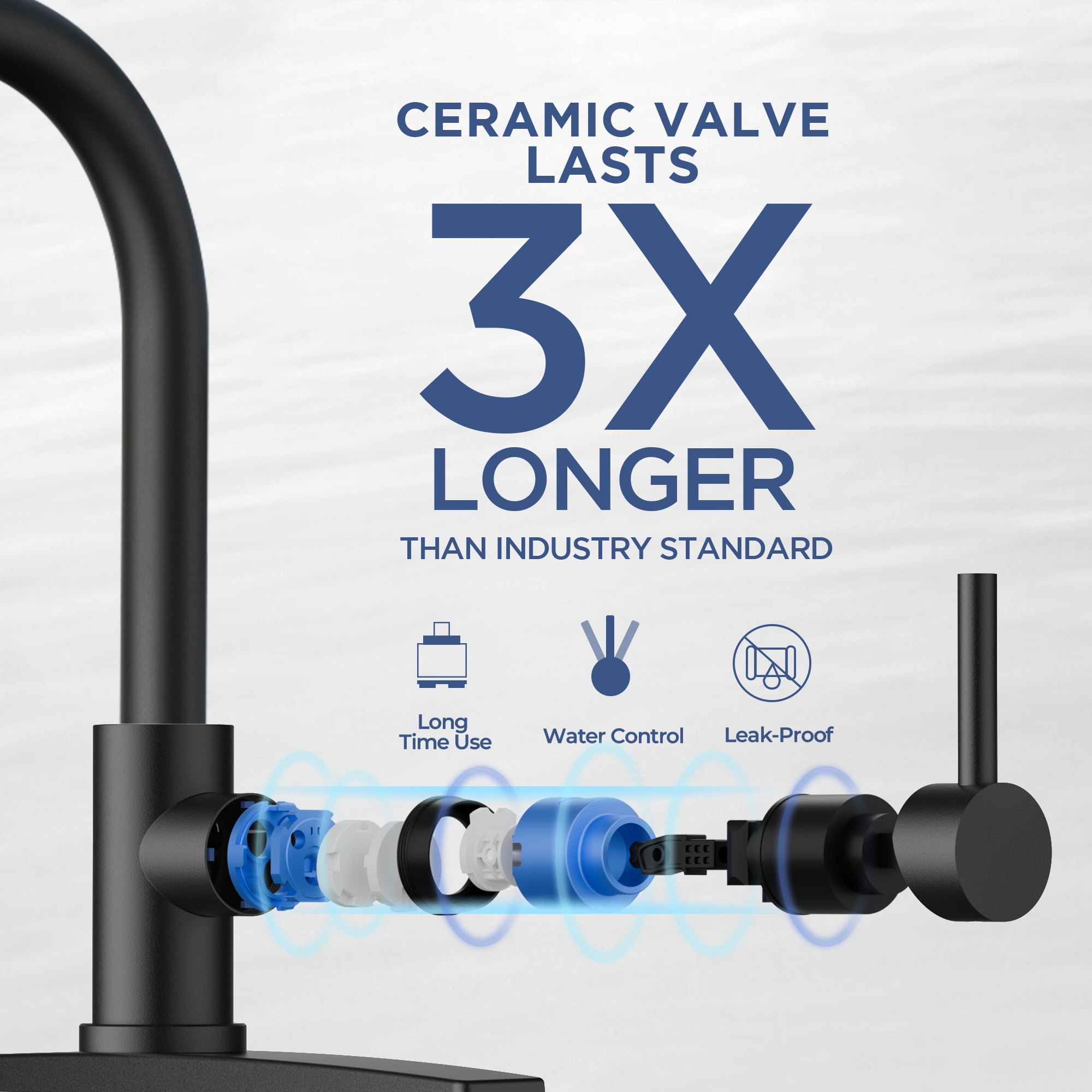 TVOFEK Kitchen Faucet with Pull Down Sprayer, Black Stainless Steel Kitchen Water Faucet with Deck Plate for 1 or 3 Hole, Single Handle Classic Faucets for RV Laundry Bar Camper