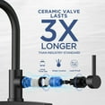 thumbnail image 6 of TVOFEK Kitchen Faucet with Pull Down Sprayer, Black Stainless Steel Kitchen Water Faucet with Deck Plate for 1 or 3 Hole, Single Handle Classic Faucets for RV Laundry Bar Camper, 6 of 13