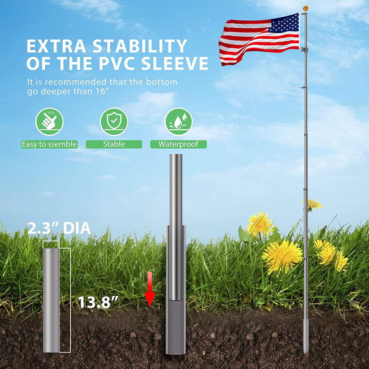 VIVOHOME 25FT Telescoping Flag Pole with 3x5 Polyester American Flag and Golden Ball