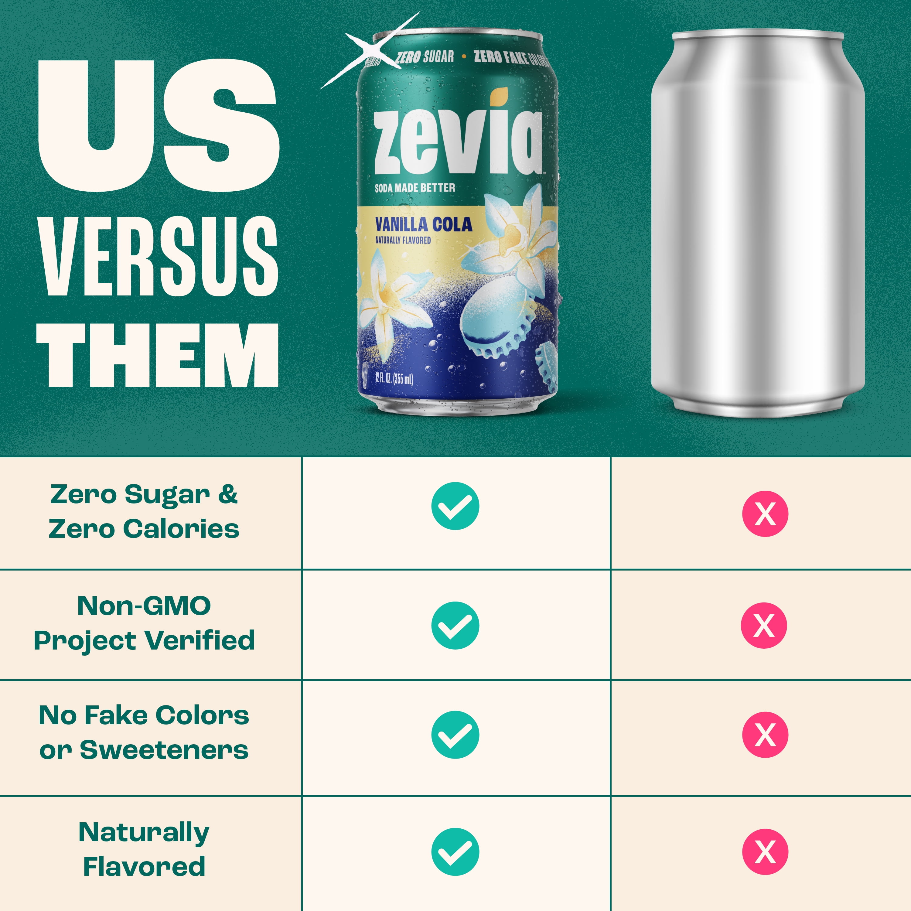 (3 pack) (3 pack) (3 pack) Zevia Zero Sugar, 0 Calorie Vanilla Cola Soda Pop, 12 fl oz, 8 Pack Cans