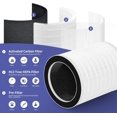 thumbnail image 3 of MAGE Replacement Filter Compatible with Afloia MAX, MAGE, MAGE PRO Air Purifier and Sans/Air-Honati/Compass Home Smart/Taylor Swoden Air Purifier, 2 Pack., 3 of 6