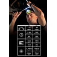 thumbnail image 4 of Linterna frontal Streamlight de doble embrague USB 125lm con carga, 4 of 6