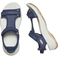 thumbnail image 6 of KEEN Women's Astoria West T-Strap Sandal, 6 of 6