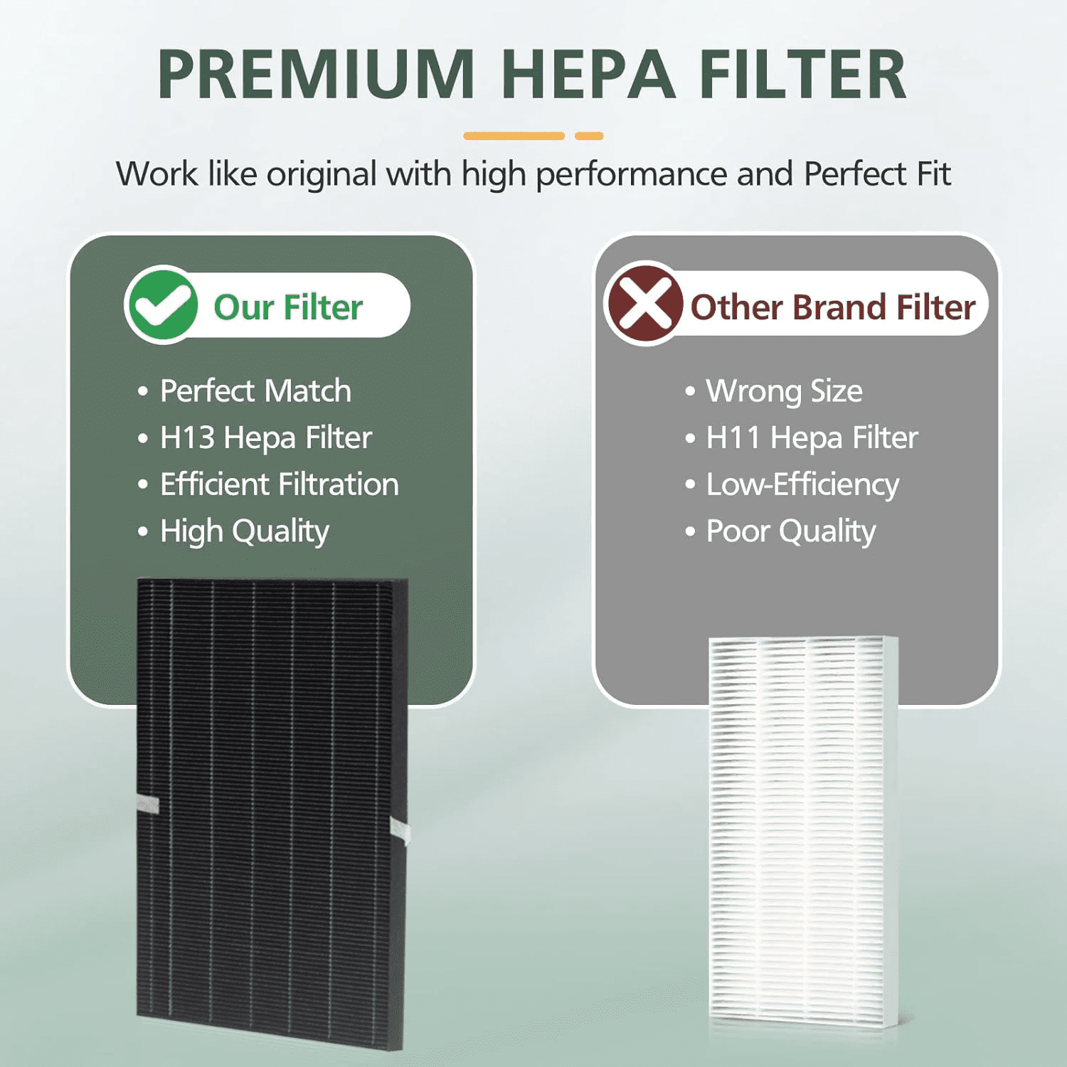 115115 HEPA Smoke Remover Replacement Filter A for Winix Plasmawave Air Purifier C535 5300 5300-2 6300 6300-2 P300 AM90 C909 9800,2 x True HEPA Size 21 Filters + 8 x Carbon Pre-Filters