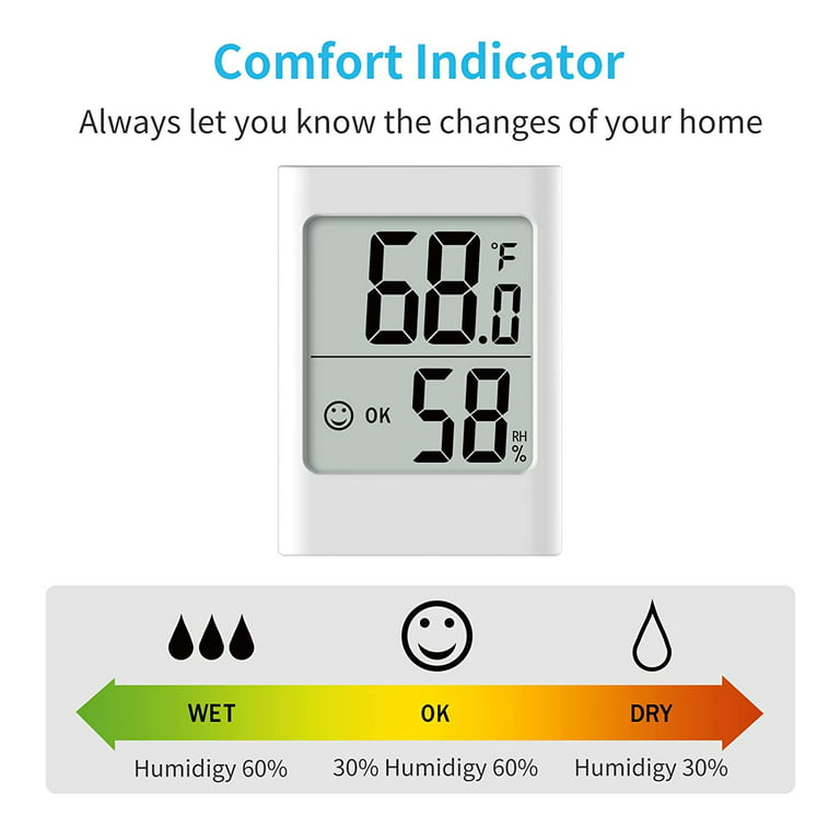Antonki Room Thermometer Indoor Hygrometer, Humidity Gauge, Humidity Meter,  Digital Temperature and Humidity Monitors for Home, Baby Room, Terrarium