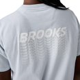 thumbnail image 3 of PLAYERA BROOKS MUJER GRAPHIC SHORT SLEEVE AZUL RUNNING azul 00S, 3 of 4