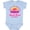 AE-Light Blue, variant on Inktastic Summer Enjoy the Sunshine Myrtle Beach South Carolina Pink Boys or Girls Baby Bodysuit
